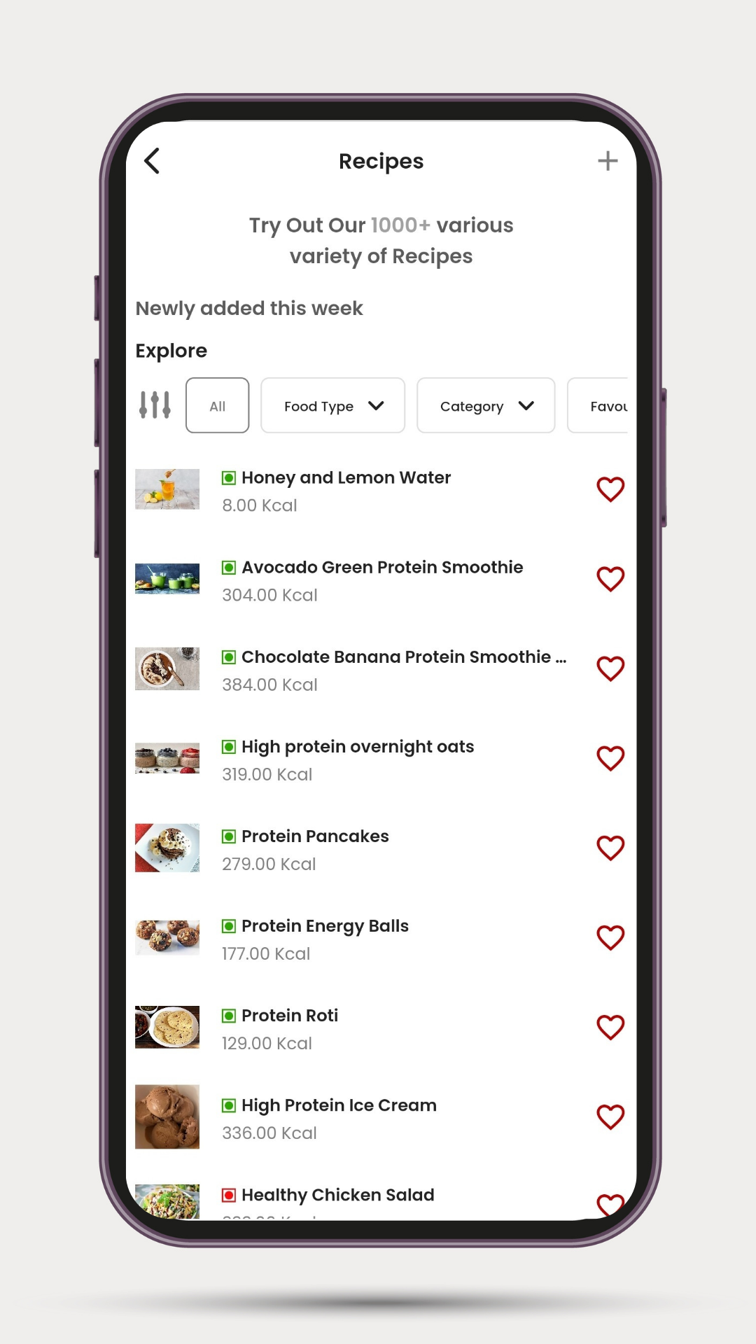 Recipes2